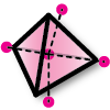 Centroid to Centroid